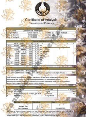 CBD Buds: Green Hornet - Image 4