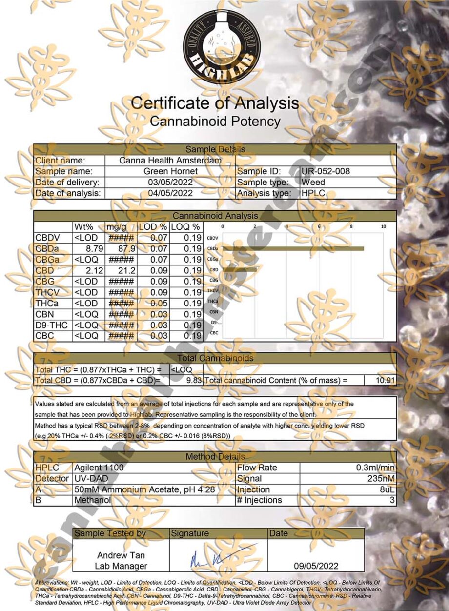 CBD Buds: Green Hornet - Image 4