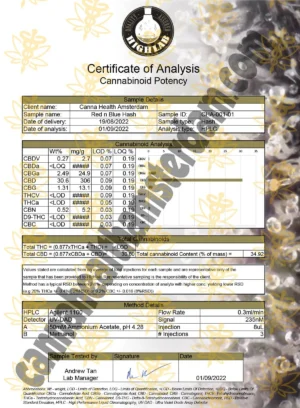 HHC HASH / HASHISH - 0% Δ9-THC, 0% Δ8-THC - 41.7% CBD, 20% HHC - 1G - Image 3