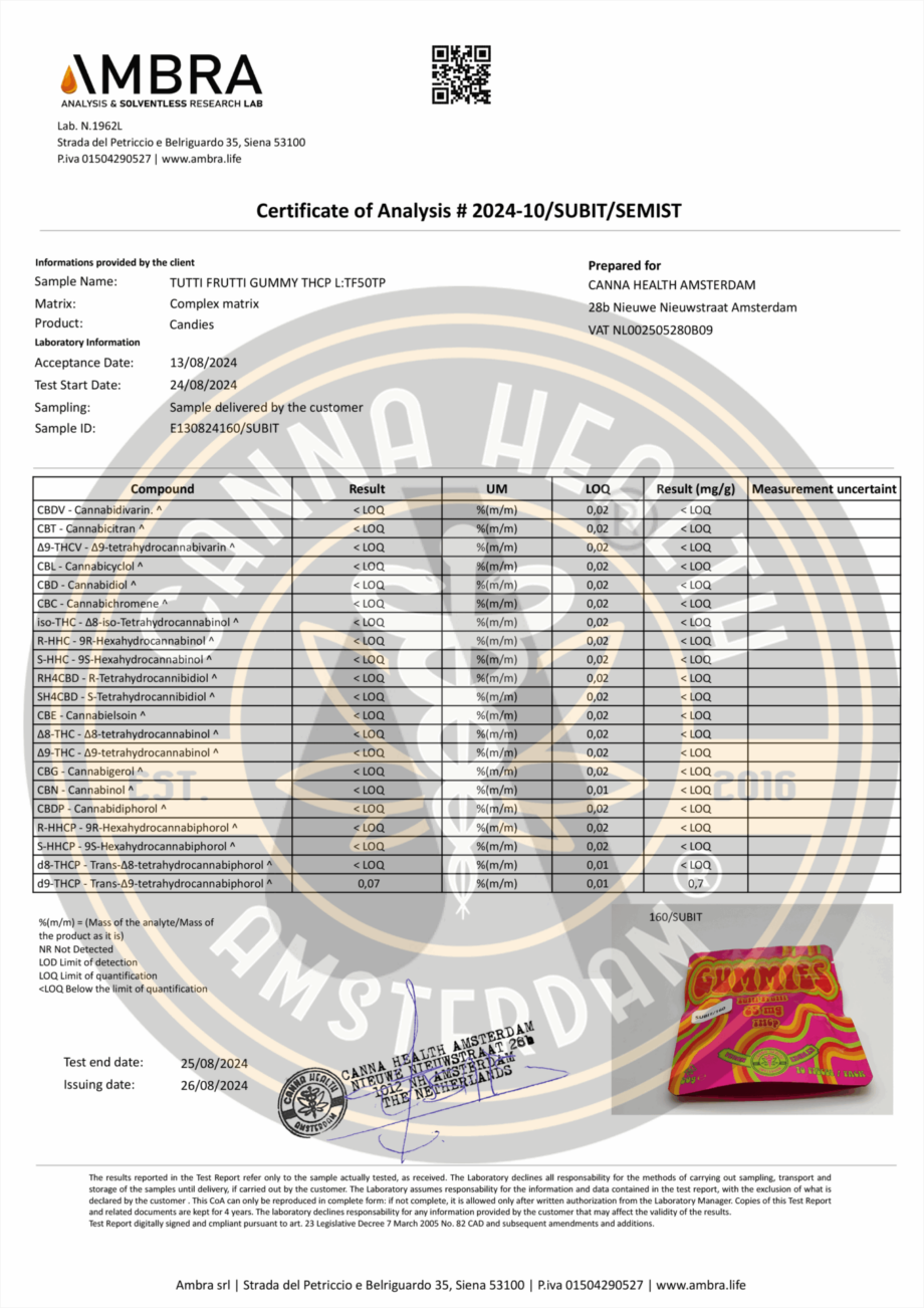 THCp Standard Gummies: THCp: Tutti Frutti - 25mg THCp - Image 2