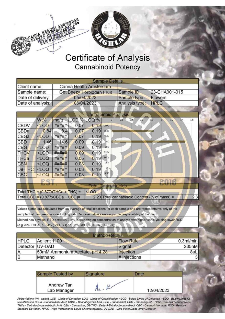 Get Beezy Forbidden Fruit - COA