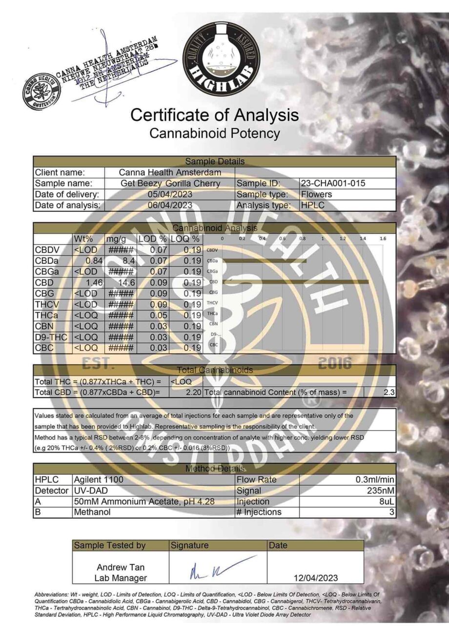 Get Beezy Gorilla Cherry - COA