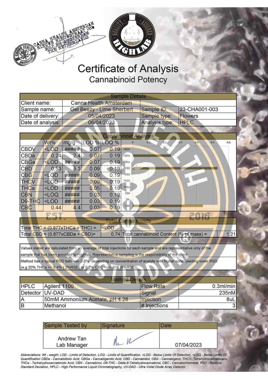 Get Beezy Lime Sherbet - COA