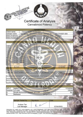 Get Beezy Strawberry Diesel - COA