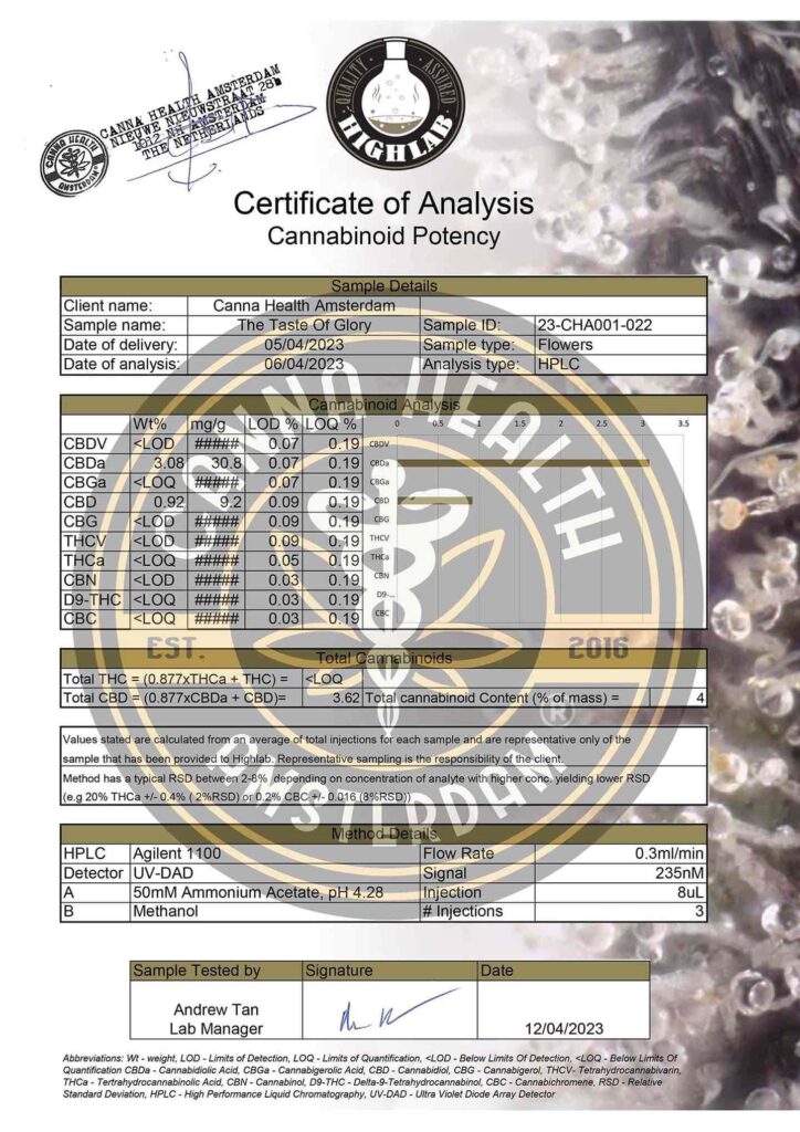 Taste of Glory - COA