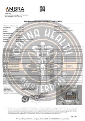 Thcp Vapes COA - Canna Health Amsterdam