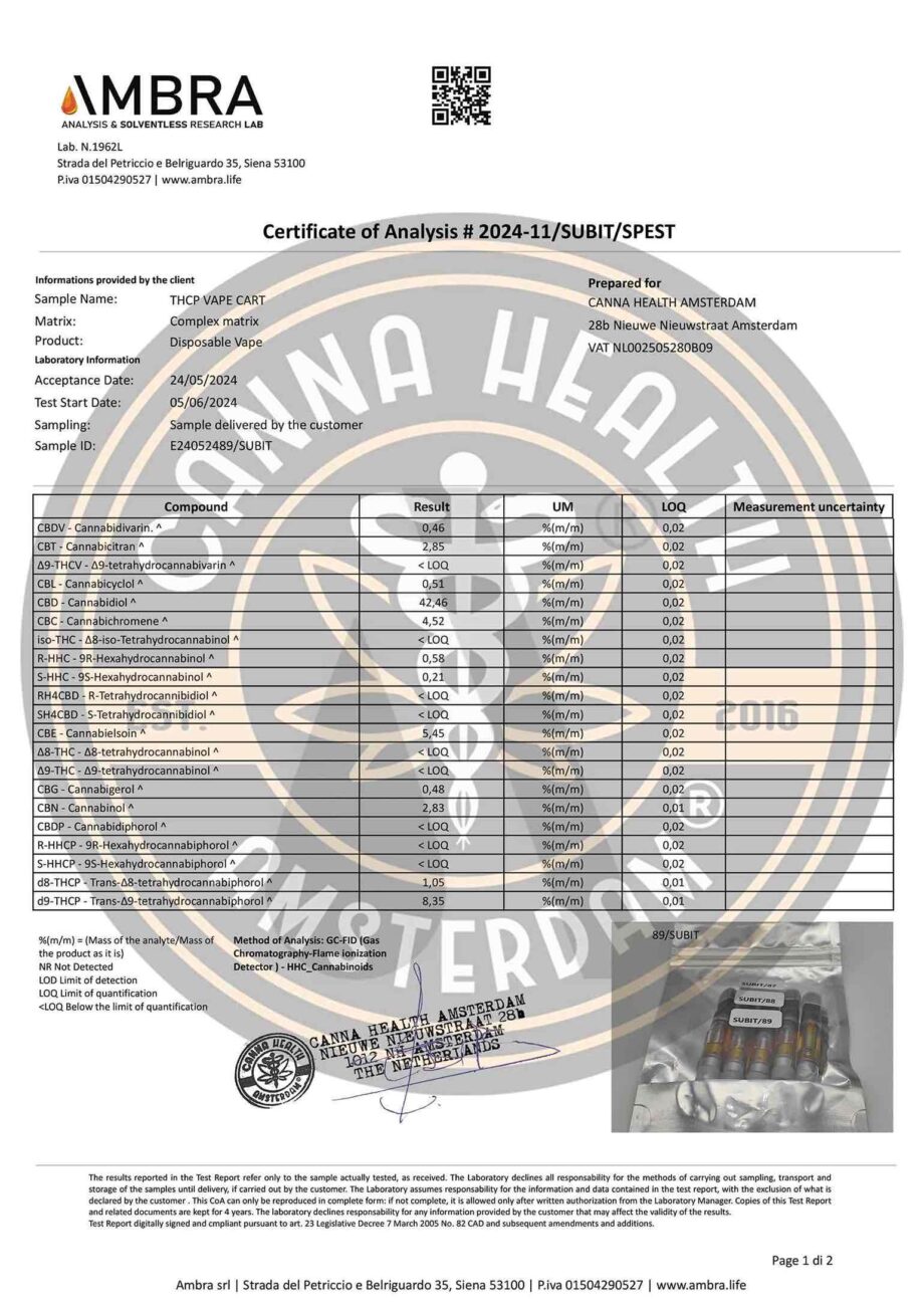 Thcp Vapes COA - Canna Health Amsterdam