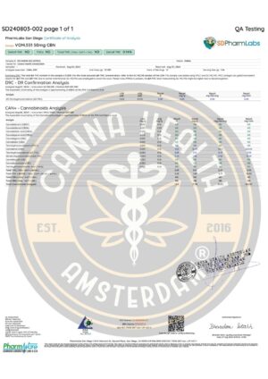 VEGAN ΖΕΛΕΔΑΚΙΑ CBN: TUTTI FRUTTI 200 mg CBN - Image 3